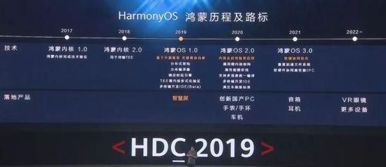當Windows 7落幕 國產操作系統(tǒng)的機遇與挑戰(zhàn)
