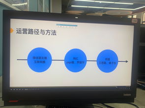 面向智能時代 計算機軟硬件產品系統化調研與分析